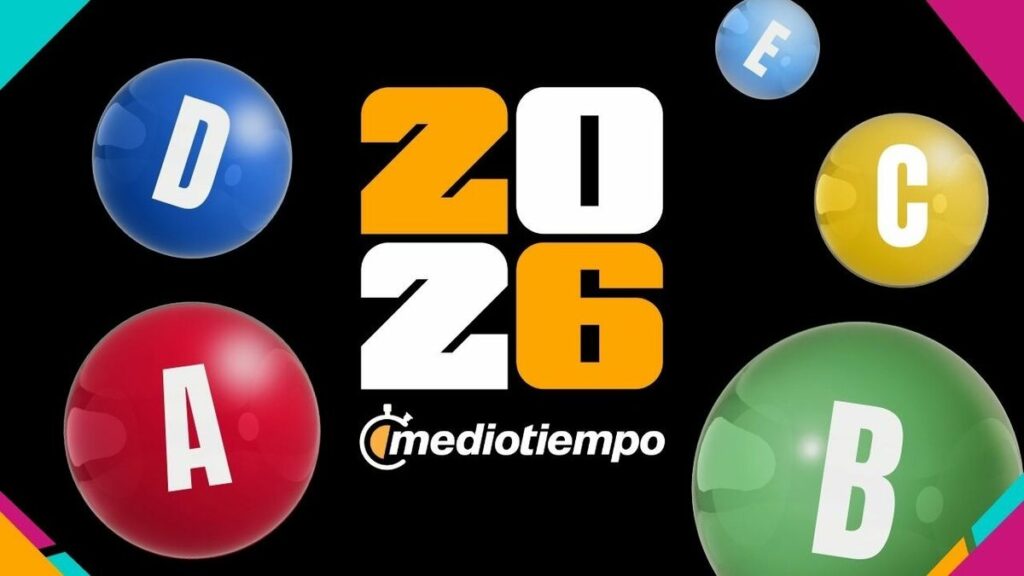 Mundial 2026: Así quedan los Grupos del Torneo de Fútbol