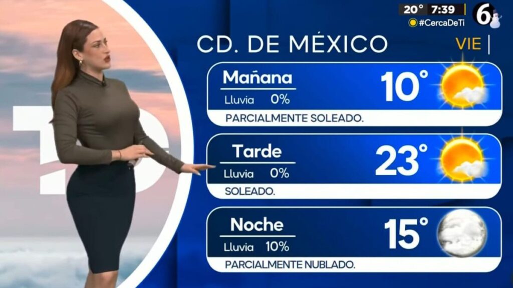 Pronóstico del Clima en CDMX: Temperatura Mínima para el 5 de Diciembre