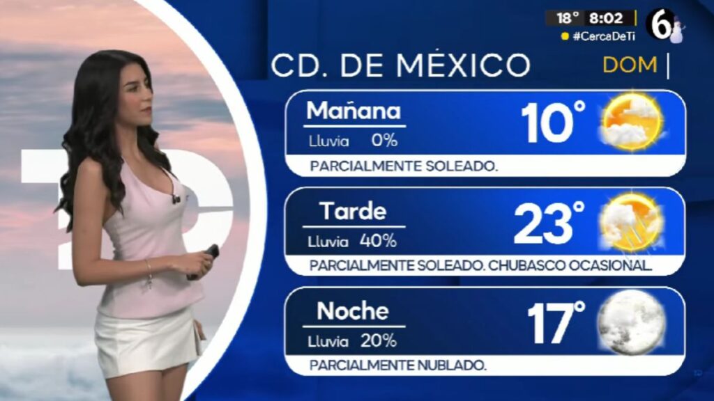 Clima CdMx: Pronóstico de Temperatura Mínima para Hoy, 7 de Diciembre