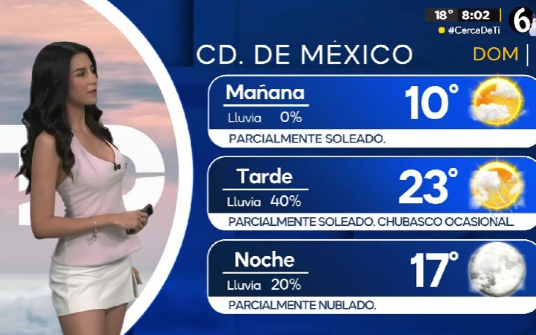 Clima CdMx: Pronóstico de Temperatura Mínima para Hoy, 7 de Diciembre